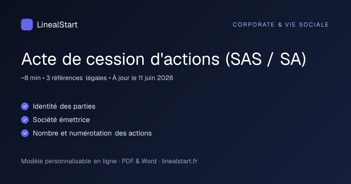 Infographie : Acte de cession d'actions (SAS / SA) — points clés, durée de personnalisation et nombre de références juridiques