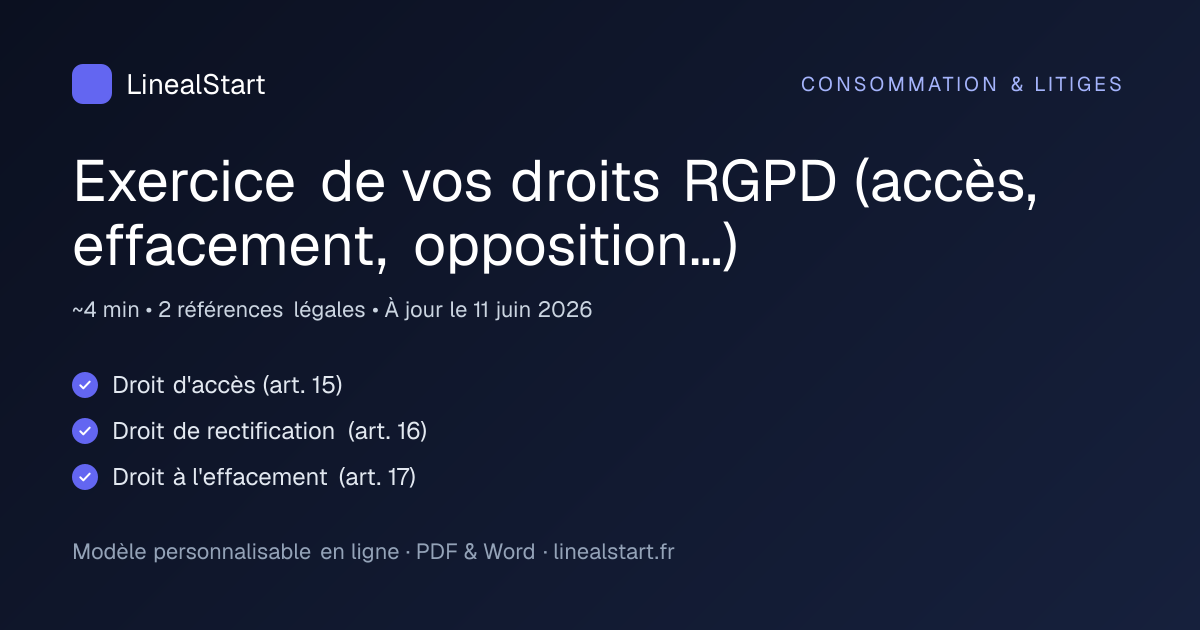 Infographie : Exercice de vos droits RGPD (accès, effacement, opposition…) — points clés, durée de personnalisation et nombre de références juridiques