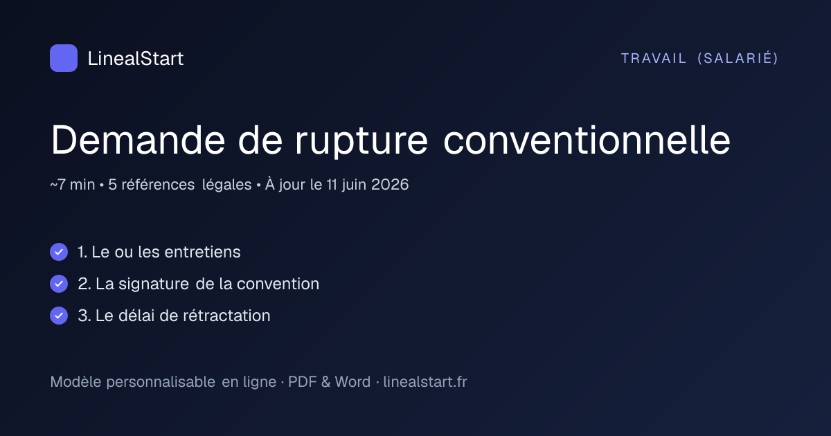 Infographie : Demande de rupture conventionnelle — points clés, durée de personnalisation et nombre de références juridiques